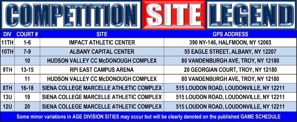 GGRC COMPETITION SITE LEGEND