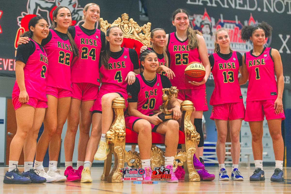 Philly Rise-Team-17-Champs